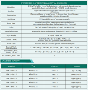 ตู้ปลอดเชื้อชั้น II A2 พร้อมหน้าจอ HMI สำหรับห้องปฏิบัติการ ระบบกรองอากาศ HEPA ระบบไหลเวียนอากาศ  พื้นที่ทำงานสแตนเลส อุปกรณ์เสริม - Product Image 6