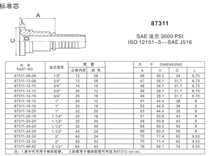 87311 acier au carbone zingage 3000psi 6000psi bride de tuyau Sae raccord de bride SAE hydraulique raccord de bride hydraulique de verrouillage - Product Image 4