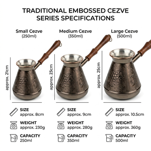 หม้อกาแฟตุรกีโบราณสีบรอนซ์ ลายนูนรูปองุ่น แบบ Cezve อารบิก อิบริก กรีก บริกิ ใช้กับเตาได้ พร้อมที่อุ่นนม ด้ามจับไม้สีเข้ม รับผลิตแบบ OEM สำหรับธุรกิจ B2B - Product Image 5