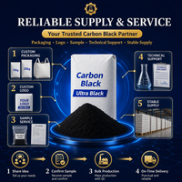 Poudre de carbone noir ultra-éclatant à haute densité et forte puissance de teinture pour masterbatch plastique, revêtement et encre