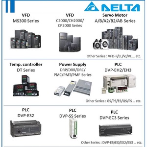 Fuente de Alimentación Conmutada Delta 24V 150W PMT-24V150W2BA |   Distribuidor Autorizado 100% Original |   Stock Disponible |   Envío en 48H - Product Image 5
