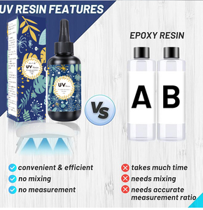 Résine époxy cristalline UV à faible odeur, haute transparence, anti-jaunissement pour loisirs créatifs, résine créative, résine époxy souple, durcissable aux UV - Product Image 5