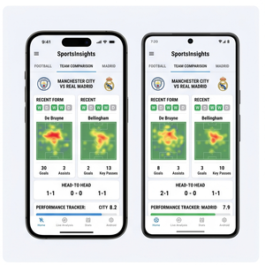 แอป Royalcraft Sports Insights – การวิเคราะห์การแข่งขัน, สถิติทีม, การทำนาย และการติดตามประสิทธิภาพ IOS/Android และ MAC - Product Image 2