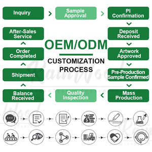Rainwood L-<span class=keywords><strong>Arginina</strong></span> HCL Prezzo all'ingrosso Base 100% Potenziatore Nutrizionale Contenuto 99% 74-79-3 Aminoacido L-<span class=keywords><strong>Arginina</strong></span> <span class=keywords><strong>in</strong></span> <span class=keywords><strong>Polvere</strong></span> - Product Image 3