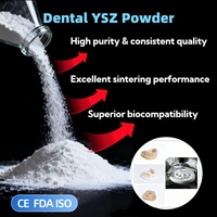 Fabricant qualifié, certifié médical, poudre de zircone stabilisée à l'yttria (YSZ) pour usage dentaire, qualité constante, approvisionnement en vrac