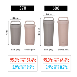 Gobelet isotherme Holms Handle en acier inoxydable, 370 ml, 500 ml, anti-fuite, compatible lave-vaisselle, double paroi, tasse à café, 6-12 heures - Product Image 6