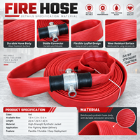Tuyau d'incendie Kunan personnalisé à simple ou double enveloppe, avec options en caoutchouc ou PU, pour la sécurité incendie industrielle