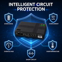 36W Smart Mini UPS 5V 9V 12V Catu Daya Darurat untuk Router WiFi ONU Modem Kamera CCTV Kontrol Akses Perangkat Jaringan