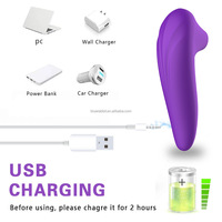 Vibrateur à succion clitoridienne, stimulateur à impulsions d'air, en silicone, rechargeable, vente en gros, OEM, personnalisation de la marque, fabricant