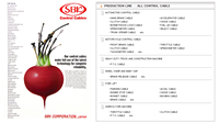 Cable de Control Nuevo Hecho en Japón para Abarth 124 Spider (2016-) (348_) (SBK)