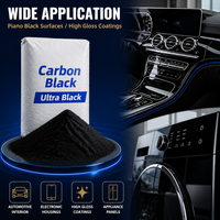 Poudre de carbone noir ultra-éclatant à haute densité et forte puissance de teinture pour masterbatch plastique, revêtement et encre