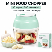 Hachoir Électrique Portable Migecon 150ml pour Légumes et Aliments, Mini Robot Culinaire Écologique en Plastique