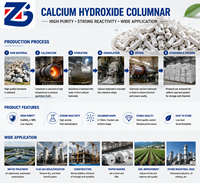 Oxyde de calcium de qualité industrielle, poudre de chaux vive à base de pierre calcaire pour le traitement des eaux usées, approvisionnement direct usine