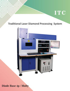 ระบบแปรรูปเพชรด้วยเลเซอร์แบบดั้งเดิม ITC รุ่นใหม่ ฐานไดโอด 4p มัลติ 20W ระบายความร้อนด้วยน้ำ อัตโนมัติ 4 กระบวนการแปรรูป - Product Image 1