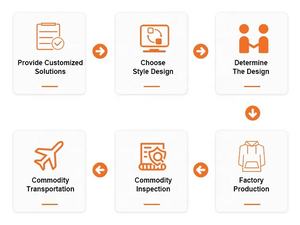 Custom Embroidery Logo <b>Pants</b> for <b>Men</b> High Quality Vintage 100% Cotton Unisex Puff Print <b>Men</b> Cargo Sweatpants - Product Image 6