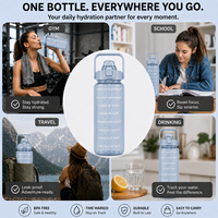 Bouteille d'eau de camping réutilisable et écologique de 2000 ml avec citations motivantes, paille anti-fuite et suivi d'hydratation