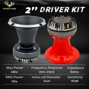 Professionelles MAX 600W Farbiges Aluminium-Horn mit 2-Zoll-Treiber-Einheit Hochtöner-Horn - Product Image 1