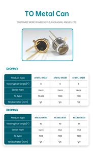 <span class=keywords><strong>Dowa</strong></span> Duv TO18 LED ไดโอด40deg 310/325/340nm dimmable UVA UVB สำหรับกล้องจุลทรรศน์เรืองแสง - Product Image 3