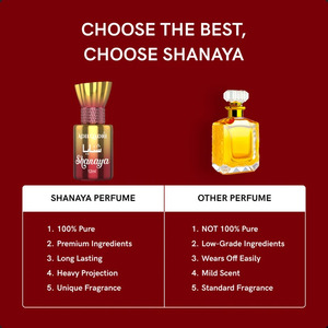 Perfume Shanaya Luxury Attar 5.5 ML - Product Image 2
