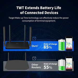 Router Internet Wireless WiFi 6 Dual Band con Velocità di 1,8 Gbps, 4 Porte Ethernet Gigabit, MU-MIMO OFD - Product Image 3