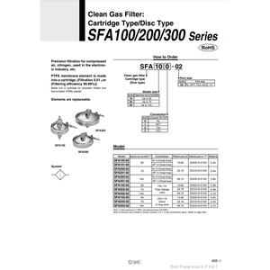 Équipement de filtration industrielle SMC Pneumatics Filtre à gaz propre SFA302-02 - Product Image 2