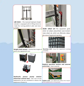 ZHONGXIANG SJD nuevo 500kg elevador de carga hidráulico montado en la pared elevador de almacén Control remoto eléctrico elevación de mesa personalizada - Product Image 4