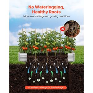 Set di 2 Fioriere Rettangolari in Metallo Zincato 6 X 3 X 1 Piedi, Kit di Letti di Coltivazione Rialzati Senza Fondo per Vasi e Fioriere - Product Image 4