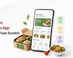 Plataforma de Entrega de Comida para Pedidos en Línea, Gestión de Restaurantes, Despacho de Conductores, Seguimiento en Tiempo Real y Pagos Seguros - Product Image 3