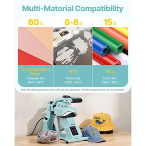 4 pezzi cappello Platens pressa a caldo per tappi & HTV verde Versatile ed efficiente - Product Image 4