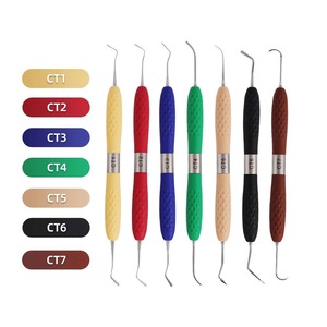 ชุดเครื่องมือผ่าตัดทางทันตกรรม BAFA SURGICAL INSTRUMENTS ชุดไม้พายเรซิ่นสำหรับงานทันตกรรม รุ่น BSI-CP-632 ด้ามจับซิลิโคนตามหลักสรีรศาสตร์ ด้ามจับแบบมีลายกันลื่น สีแดง ได้รับการรับรองมาตรฐาน CE ระดับ Class II - Product Image 1