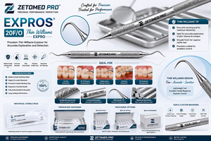 Expros # Explorador Dental de Doble Punta Estilo WHO 23/11.5B # 6 # 7 # 8 # Zetomed Pro de Acero Inoxidable 31 - Product Image 5