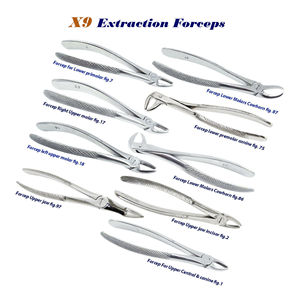 Kit de forceps d'extraction dentaire manuels en acier inoxydable - Ensemble d'instruments dentaires réutilisables pour l'extraction dentaire par Grip Surgical - Product Image 1