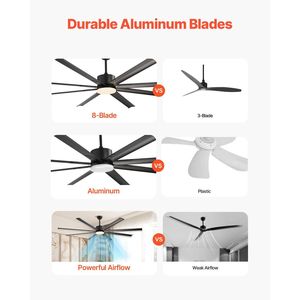 Ventilatore da soffitto moderno da 84 pollici a basso profilo, 6 velocità, telecomando, dimmerabile, 3 temperature colore, motore DC reversibile, luce, 6 velocità - Product Image 2