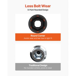 Set di chiavi a bussola a impatto da 19 pezzi con attacco da 1/2 e 3/8 di pollice, bussole profonde a 6 punte da 18 mm per progetti automobilistici e fai-da-te - Product Image 5