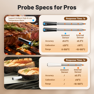Inkbird Yeni Model INT-33-BW Çift Modlu WIFI 5G Bluetooth 5.4 Bağlantılı IP67 Su Geçirmez Prob Barbekü Termometresi - Product Image 5