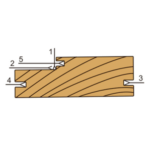 Automatic <strong>CNC</strong> Wooden Door Jamb Milling <strong>Machine</strong> Labor-Saving <strong>Woodworking</strong> Machinery With Adjustable Width-Set Feature - Product Image 3
