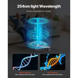 36W 16-inch UV Light HVAC <b>Air</b> <b>Purifier</b> for Whole House <b>Commercial</b> <b>Purifiers</b> for AC Systems - Product Image 2