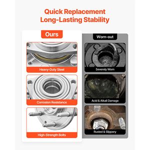 2 Pezzi Cuscinetto Mozzo Ruota Anteriore Compatibile con Cadillac Escalade Base Platinum Premium Luxury Sport Utility 2020 Chevy Subur - Product Image 6