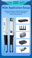 Câble optique actif YTOPTO AOC QSFP+ 40G vers 40G 850nm OM3 1~80M compatible avec Mellanox InfiniBand HDR et Cisco pour les clusters IA