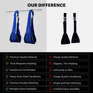 Correas de Ejercicio para Abdominales, con Logotipo Personalizado, para Entrenamiento de Fuerza del Core y Brazos, Levantamiento de Pesas - Product Image 6