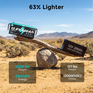 6000+ Cycles LiFePO4 Solar Battery 12V 200Ah Lithium Ion Battery Pack for Home RV Off Grid <b>Energy</b> <b>Storage</b> <b>System</b> with CE UL - Product Image 6