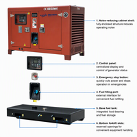 Generadores Diésel Industriales Silenciosos Trifásicos de 12kW, 15kW, 20kW, 25kW, 30kW, 40kW, 50kW, 60kW, Grupo Electrógeno de Reserva