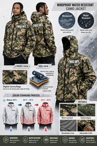 Veste imperméable à capuche pour homme sur mesure, micro-extensible, enduite de TPU, vêtements de travail d'extérieur, vente en gros OEM, fournisseur de vestes pour hommes B2B - Product Image 4