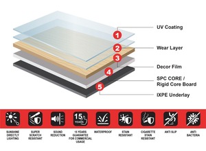 PrimeFloor 8104P modèle 4mm SPC vinyle système de clic moderne intérieur PVC revêtement de sol anti-dérapant réduction du bruit 3mm 8mm plastique - Product Image 6