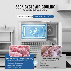 Congelatore Rapido Commerciale 114 L/4 Cu.ft, Abbattitore di Temperatura a 5 Vassoi in Acciaio Inossidabile, 4 Modalità di Congelamento, Attrezzatura di Refrigerazione per Cucina - Product Image 4