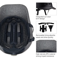 Nuevo Casco Estilo Gorra de Béisbol para Desplazamientos Urbanos en Patinete Eléctrico, Skate, Bicicleta y Motocicleta