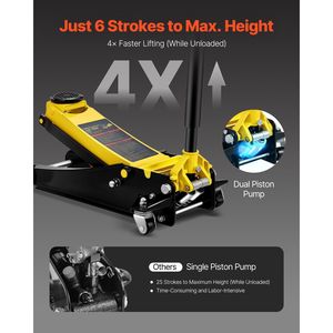 Gato hidráulico de suelo de acero de 4 toneladas de perfil bajo con doble pistón y elevación rápida para coches, ideal para elevaciones rápidas de vehículos. - Product Image 2