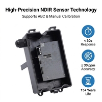 Transmisor de CO2 Profesional para Montaje en Ducto IP65, Sensor Sueco NDIR Senseair S12 de Alta Precisión, Modbus RS485 para Medición Precisa de Carbono