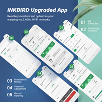 Contrôleur d'arrosage intelligent pour pelouse Inkbird IIC-800-WIFI, minuterie d'arrosage, 8 stations, système d'irrigation WiFi