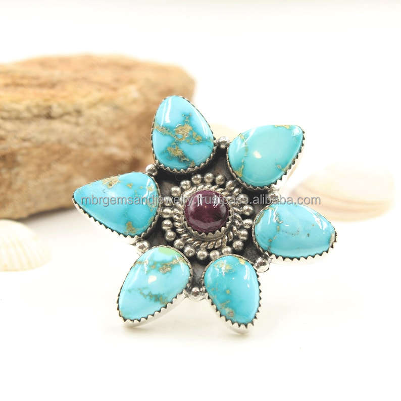 เช่นเดียวกับในภาพ